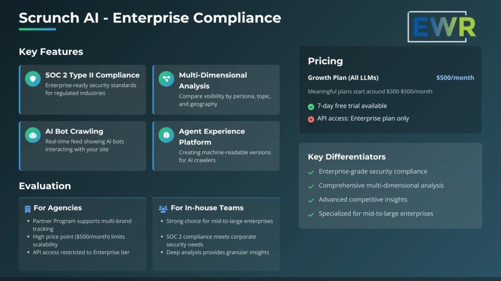 ultimate software reviews