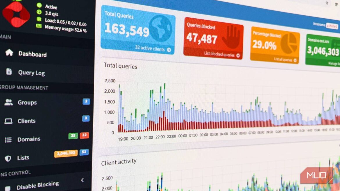 I set up Pi-hole on my home network, and the internet feels like a completely different place