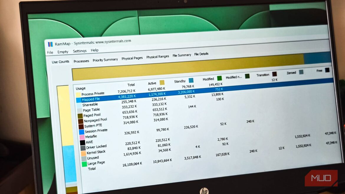 I used a free Microsoft tool to instantly reclaim gigabytes of RAM I didn't know I had