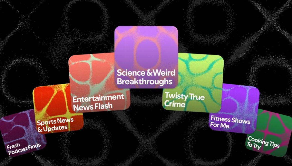 Spotify's prompted playlist feature will now work for podcasts, too