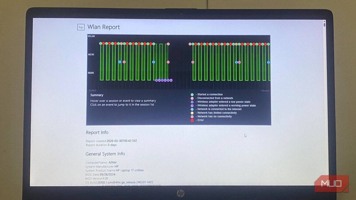 This Windows command knows more about your Wi-Fi than your router does